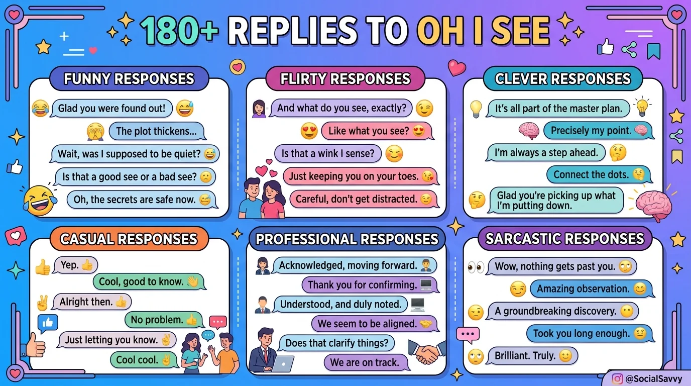 Replies to oh I see