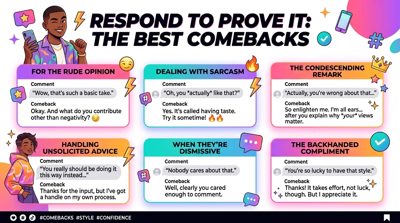 Respond to prove it