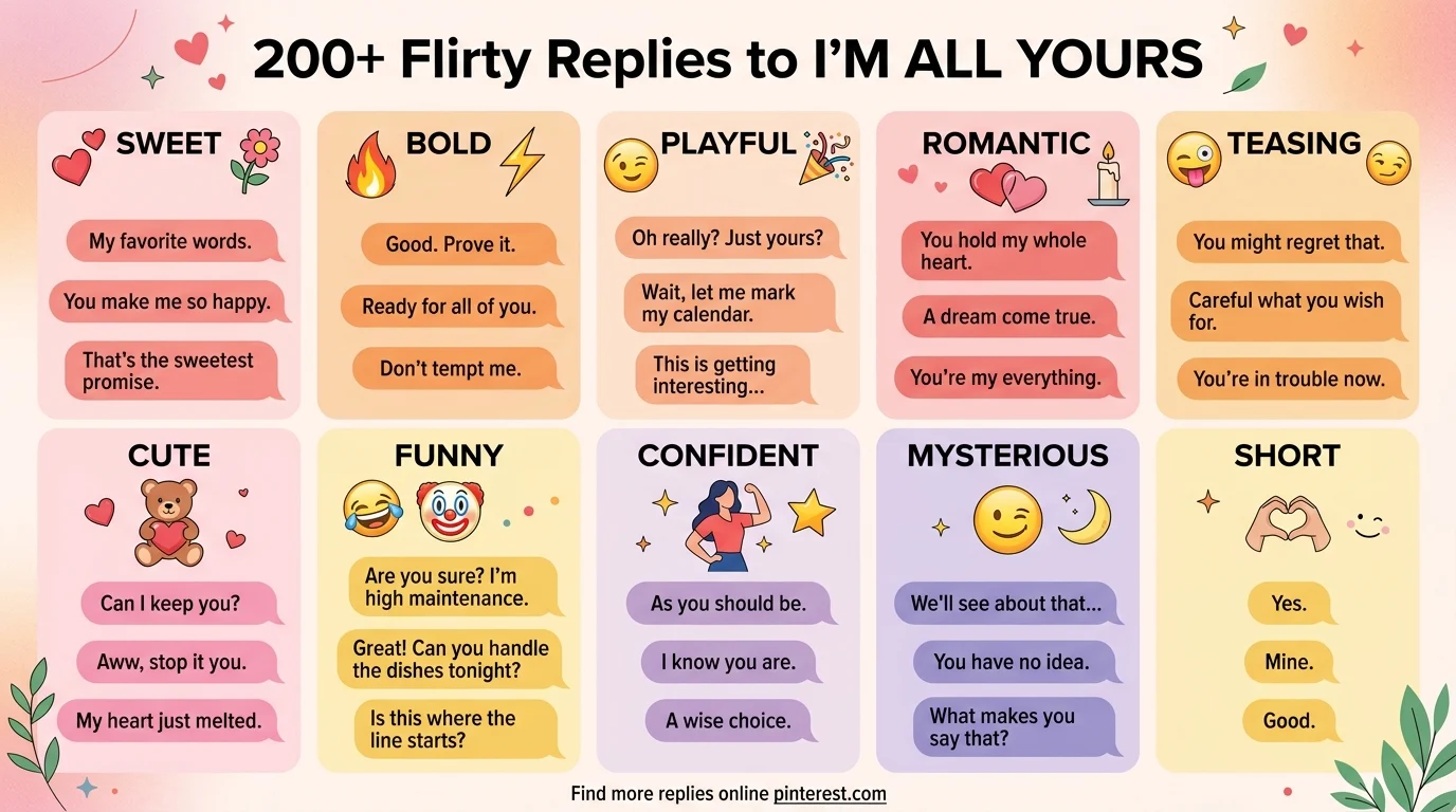 Flirty replies to I’m all yours