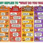 Funny replies to what do you want to eat