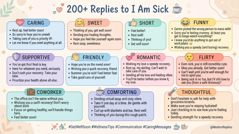 Replies to I am sick