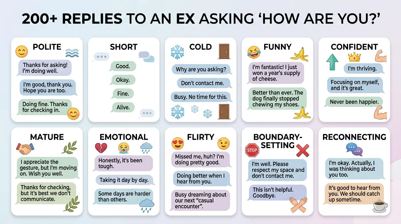 Replies to an ex asking how you are