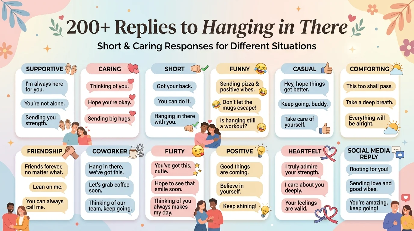 Replies to hanging in there