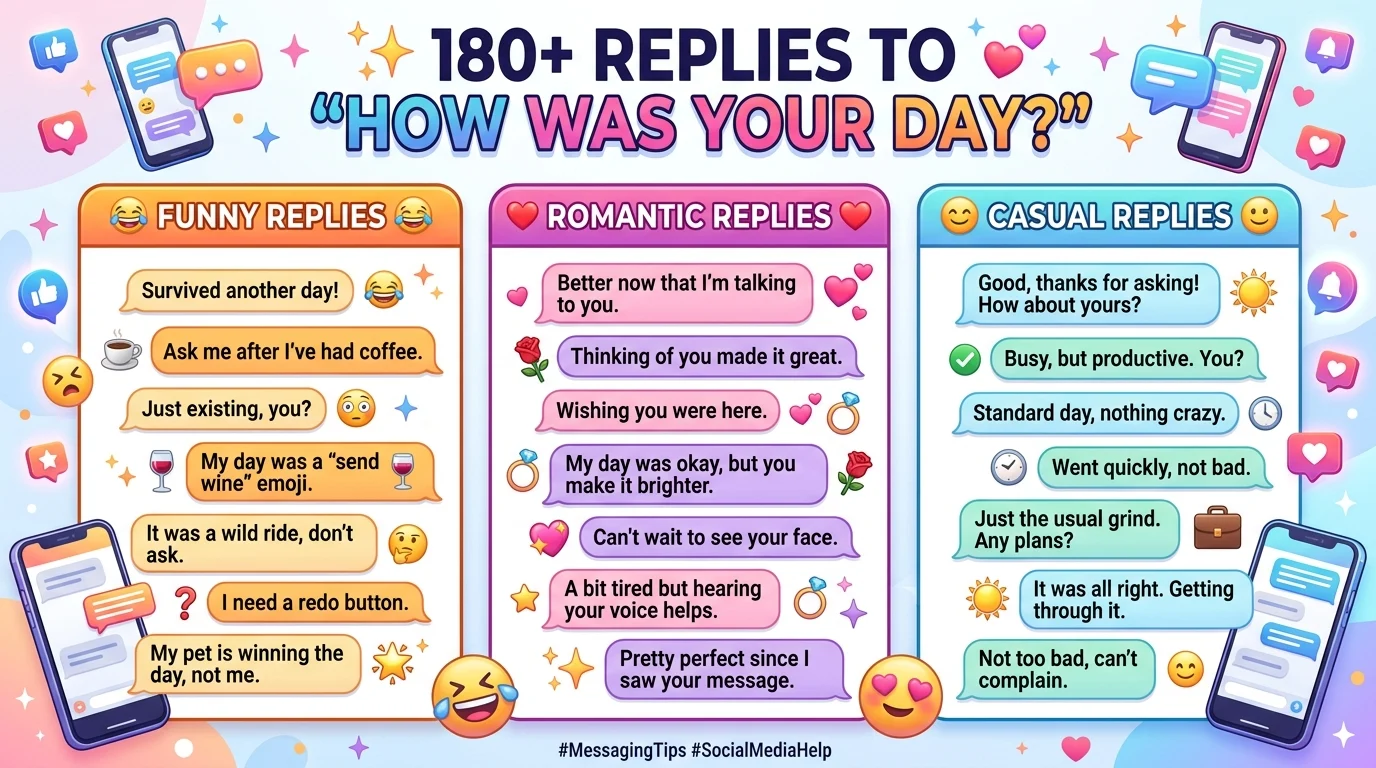 Replies to “how was your day”
