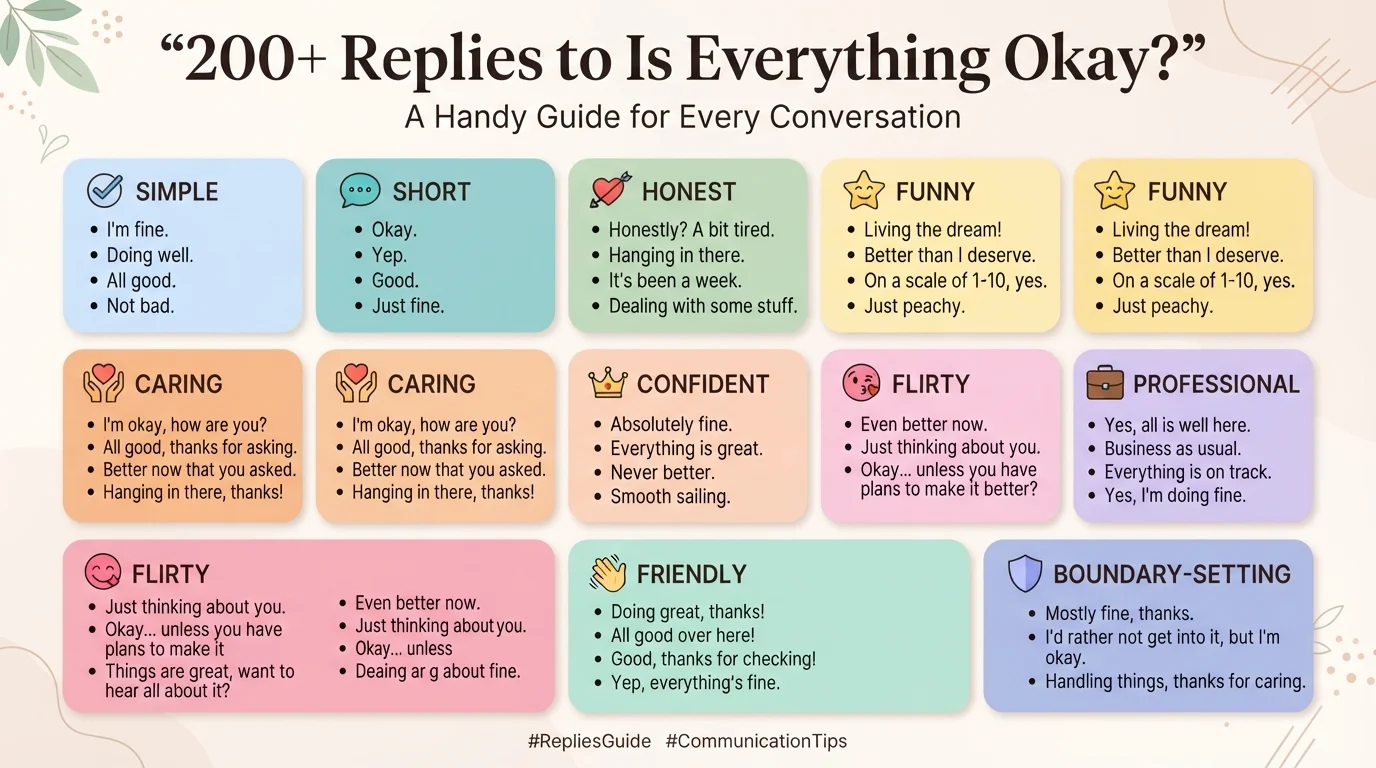 Replies to is everything okay