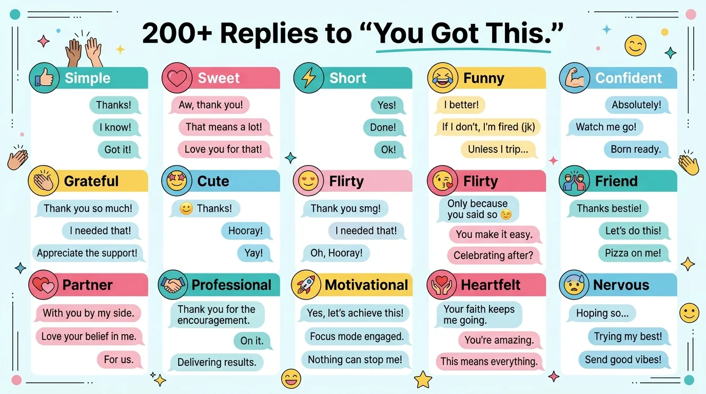 Replies to “you got this”