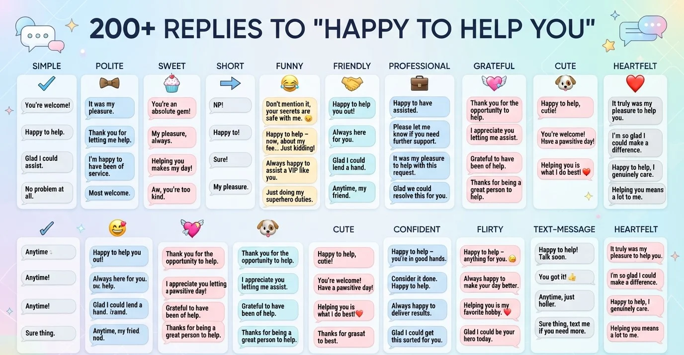 Replies to “happy to help you”